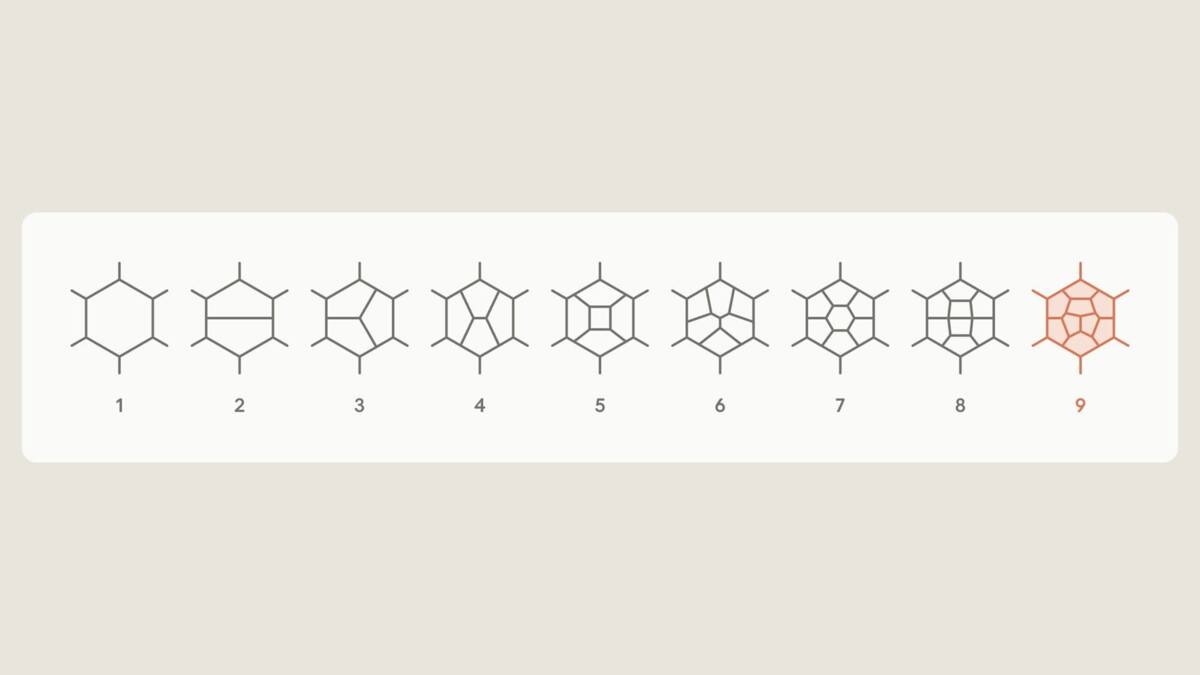Физики из Anthropic получили девятипетлевую амплитуду в N=4 SYM с помощью Claude