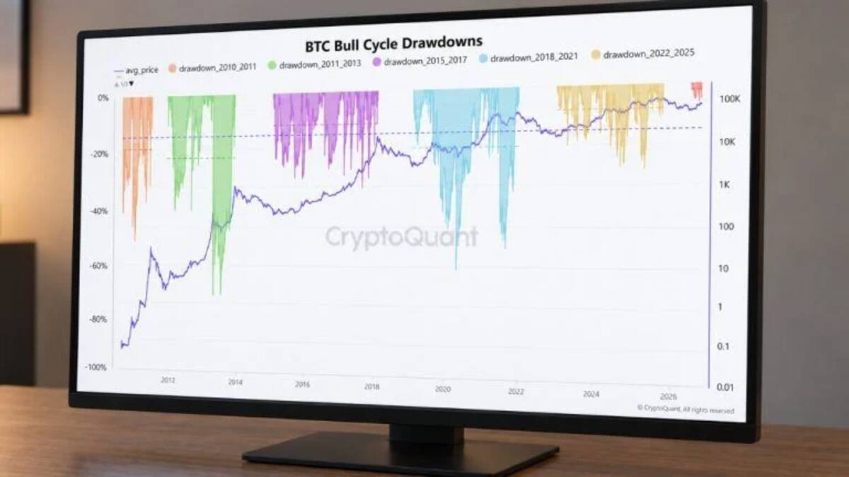Аналитик Cryptoquant назвал уровни покупки биткоина при падении к $74 500