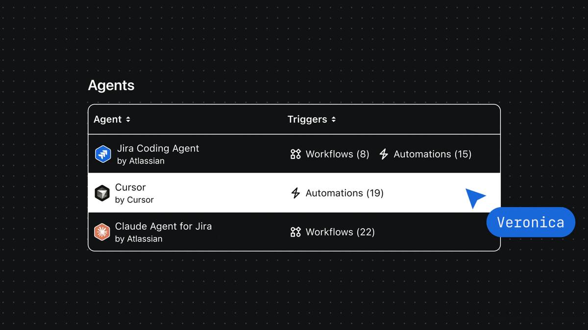 Atlassian добавит в Jira передачу задач ИИ-агентам