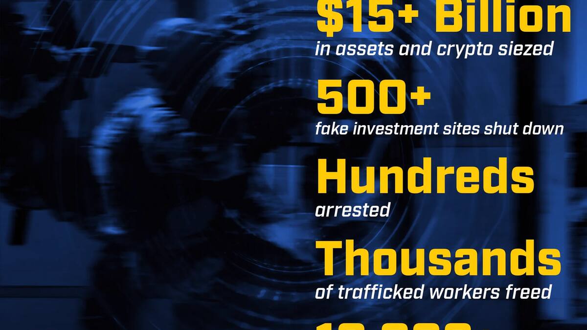 ФБР изъяло $15 млрд в криптовалюте по делу сети Operation Blackout