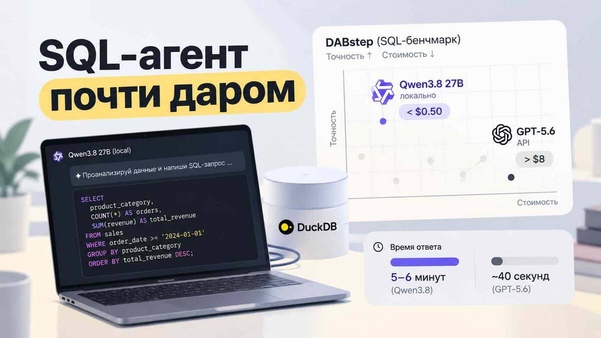Локальная Qwen3.8 27B обошла GPT-5.6 в SQL-бенчмарке