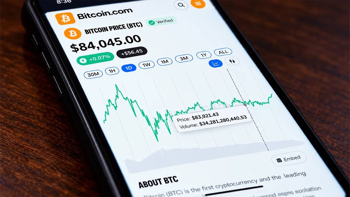 Биткоин торгуется у 84 665 долларов, Тиммер из Fidelity ждёт фигуру «двойное дно» с целью 100 000 долларов